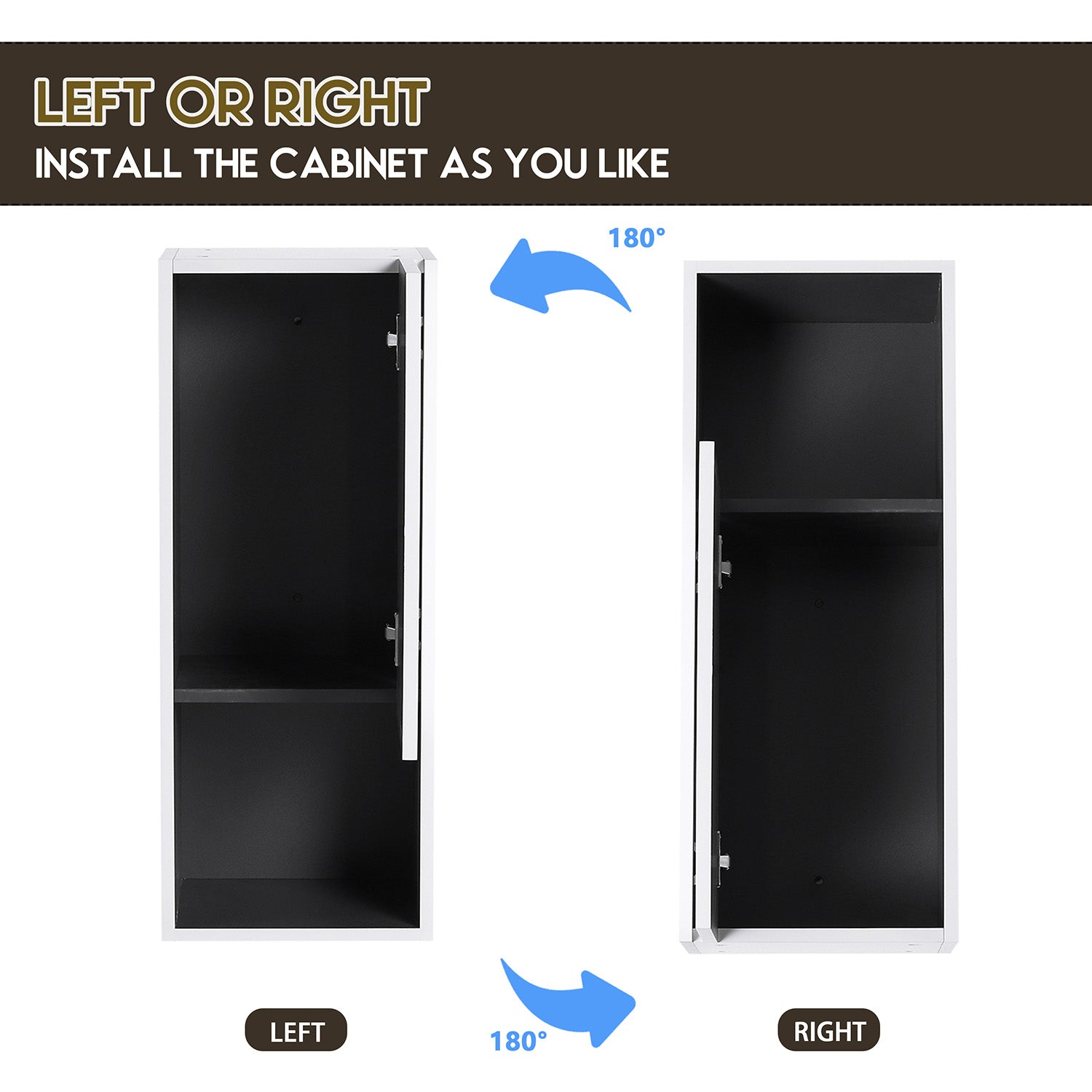 Flexible assembly of the wall cabinet