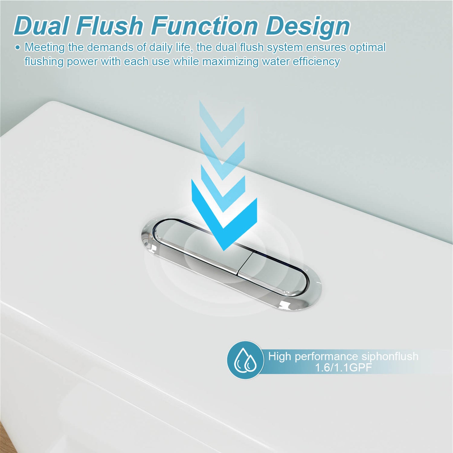 Floor Mount One-Piece Toilet 1.1GPF or 1.6 GPF Siphon Jet Dual Flushing