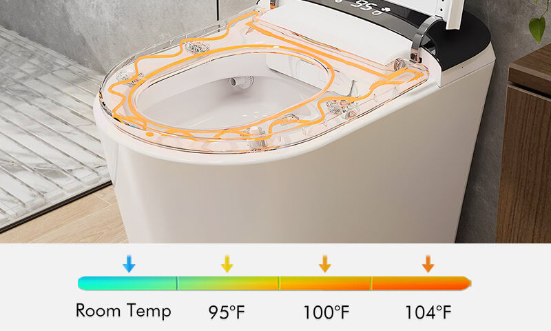 G3-510WB toilet seat with 4 heating levels