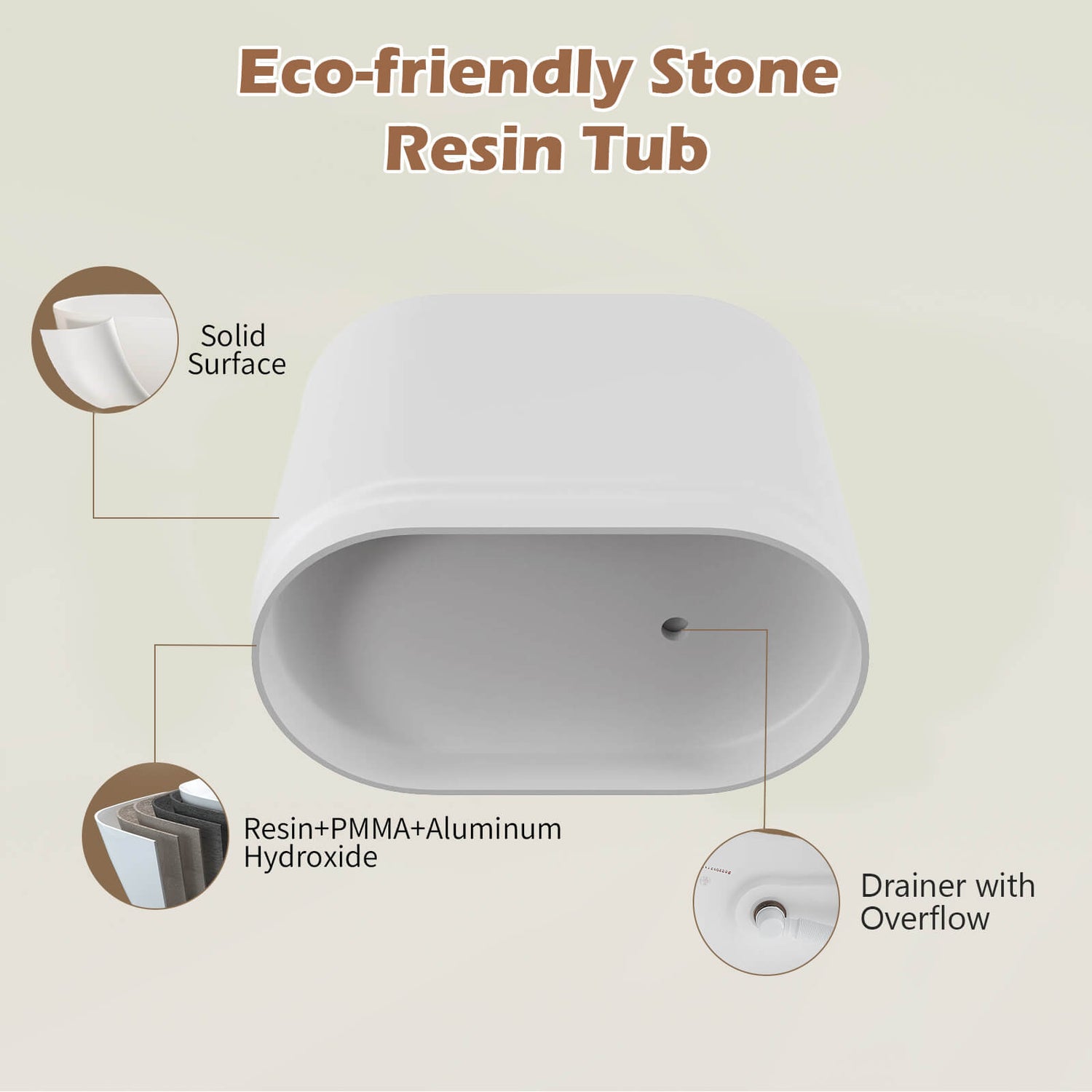 39&quot; Solid Surface Oval Japanese Soaking Tub with Integrated Seat