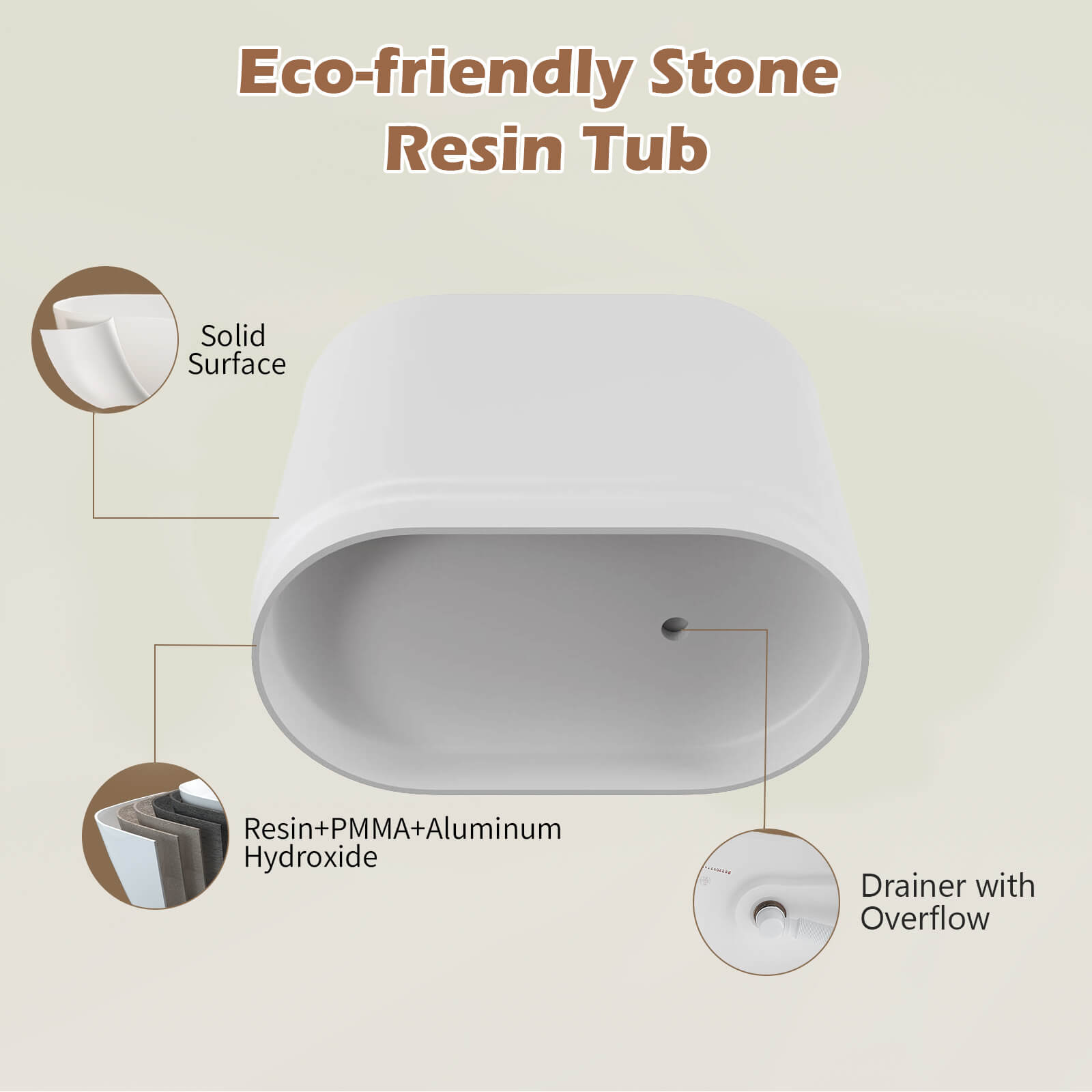 39&quot; Solid Surface Oval Japanese Soaking Tub with Integrated Seat