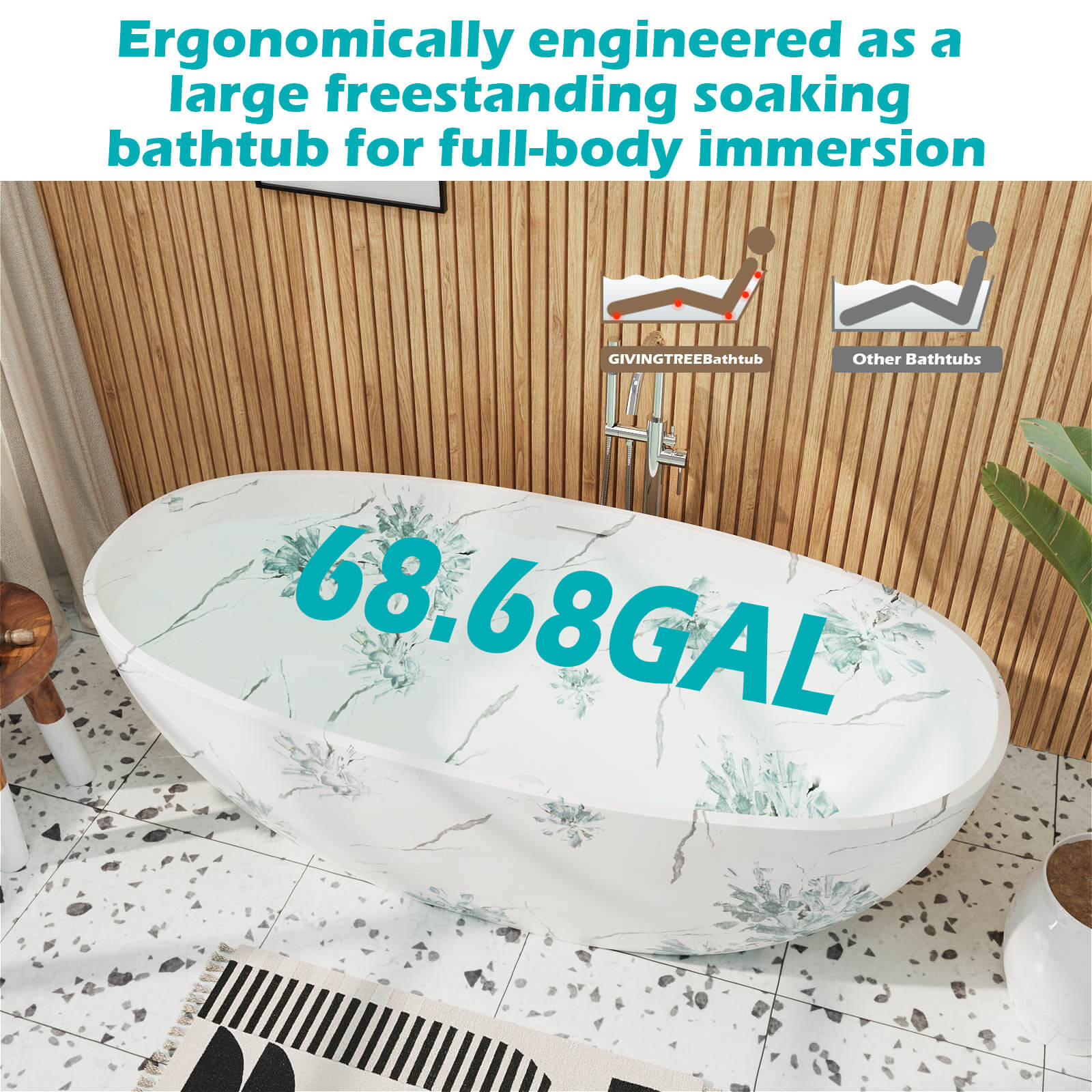 K8 6804W65 Water Capacity