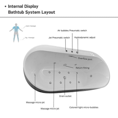 Modern soaking tub with 6 hydro jets and 8 air bubble nozzles