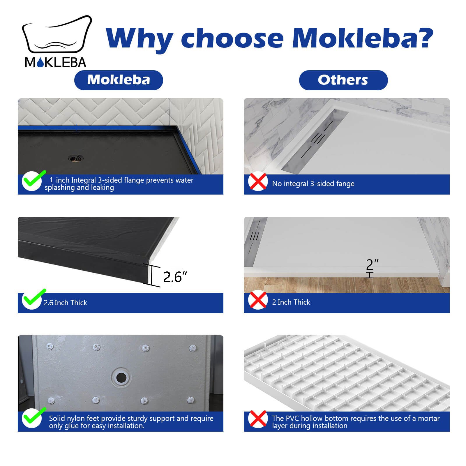 Mokleba 60" x 32" One-Piece Black Shower Pan with Left Drain