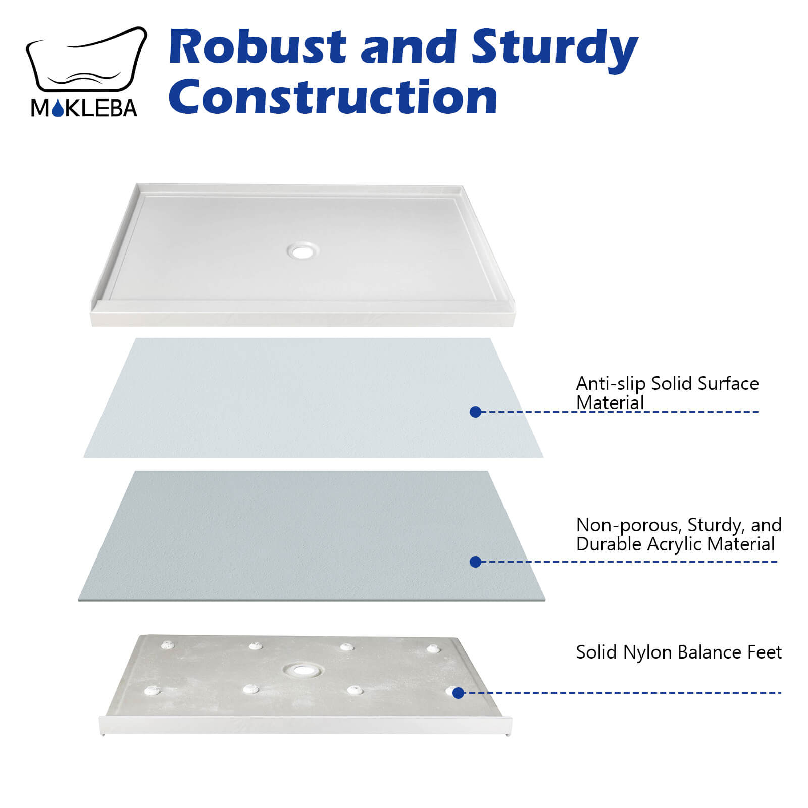 Mokleba 60" x 36" White Single-Threshold Shower Base with Slip-Resistant Texture