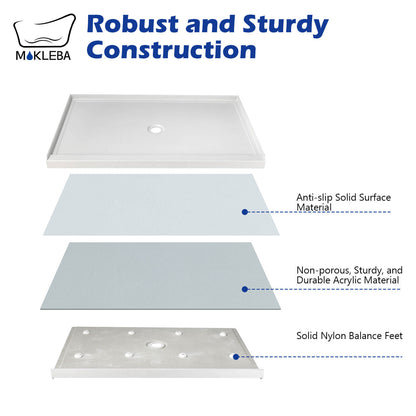 Mokleba 60" x 36" White Single-Threshold Shower Base with Slip-Resistant Texture