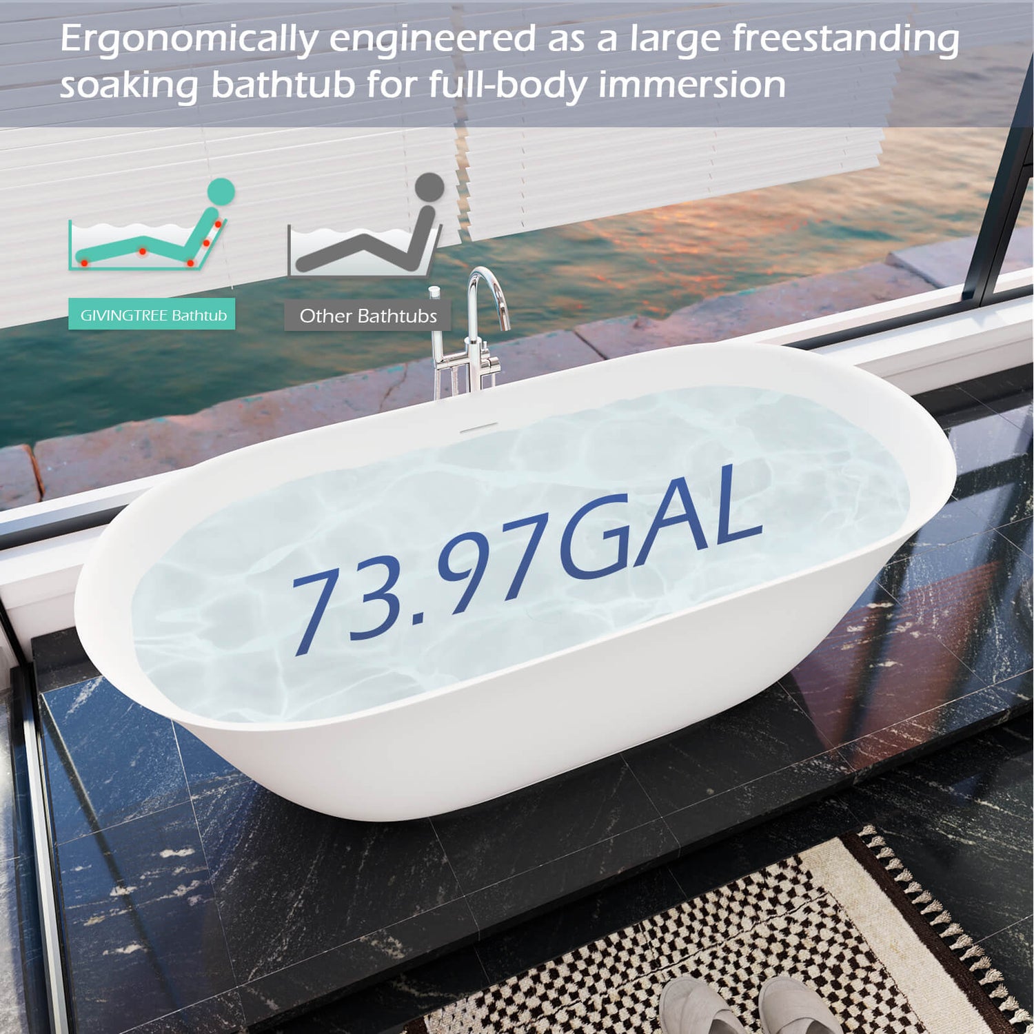 PO1010 65W bathtub water capacity details