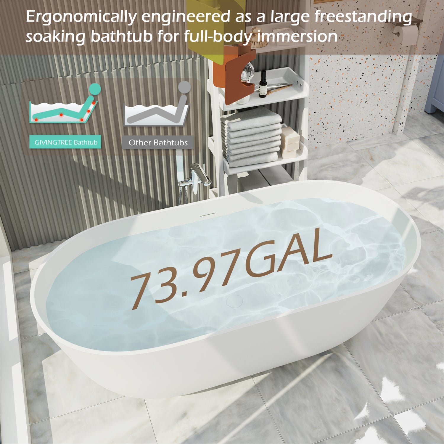 PO1011 67 Bathtub water capacity