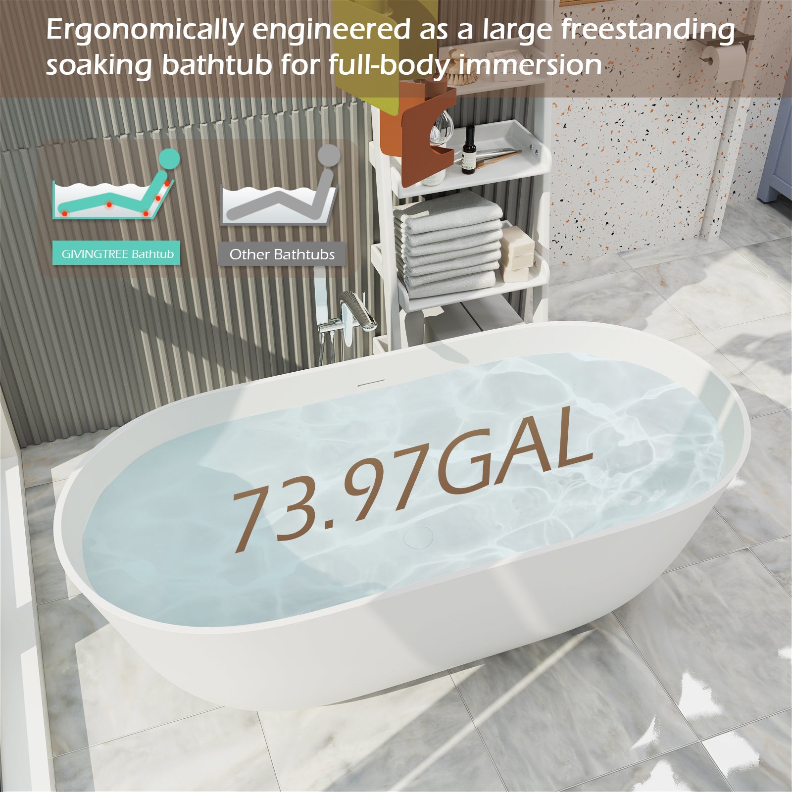PO1011 67 Bathtub water capacity