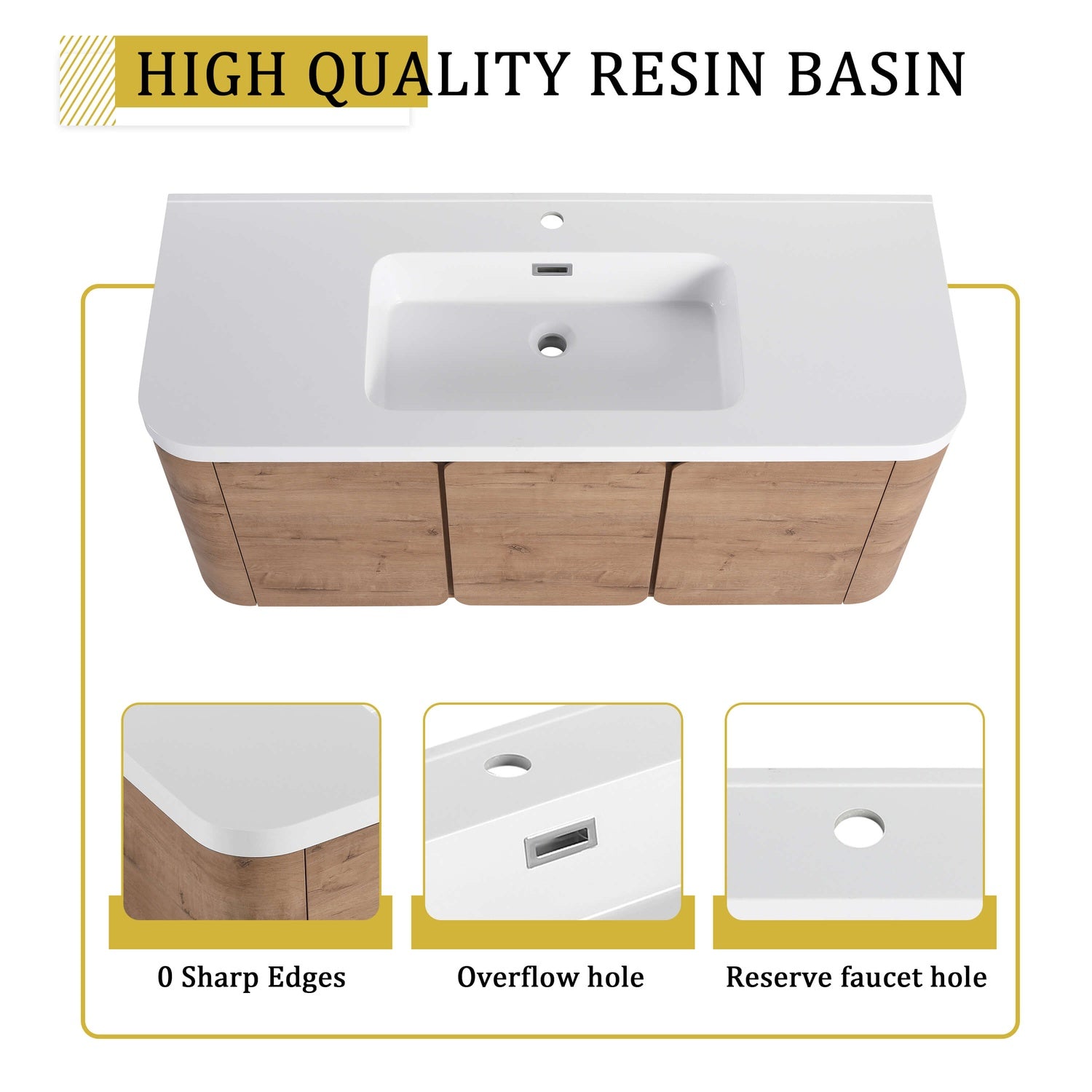Resin Basin and Safety Details