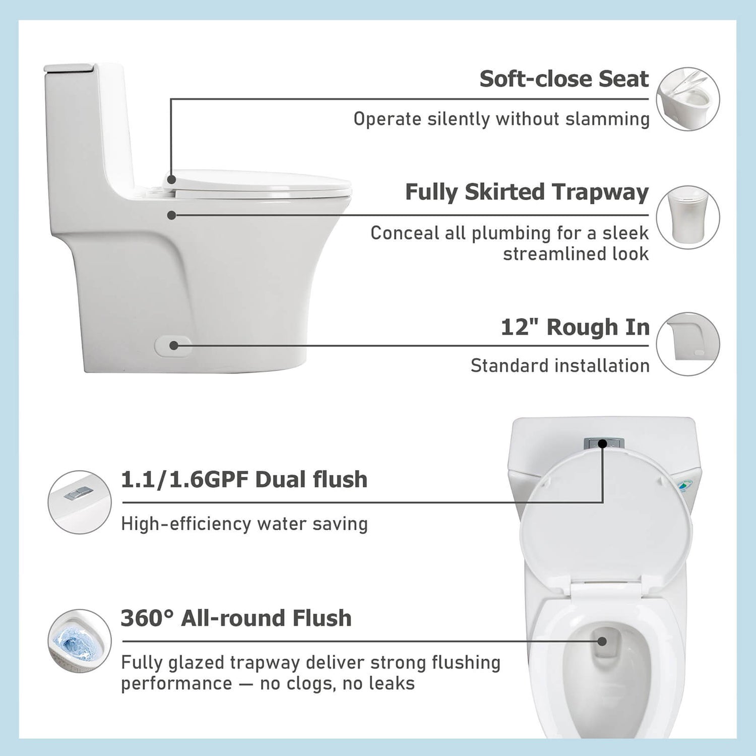 T12 Toilet Function Diagram