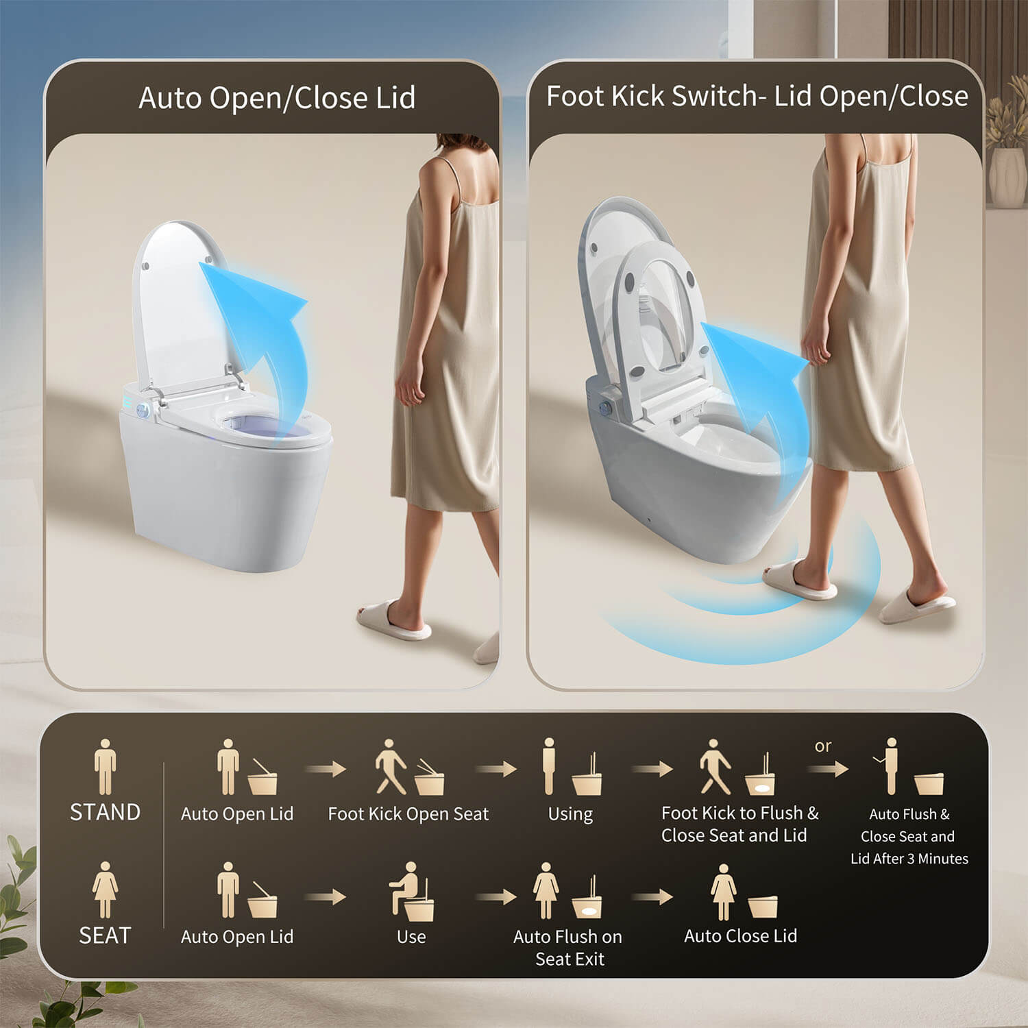 Tankless Smart Bidet Toilet with Automatic Flushing