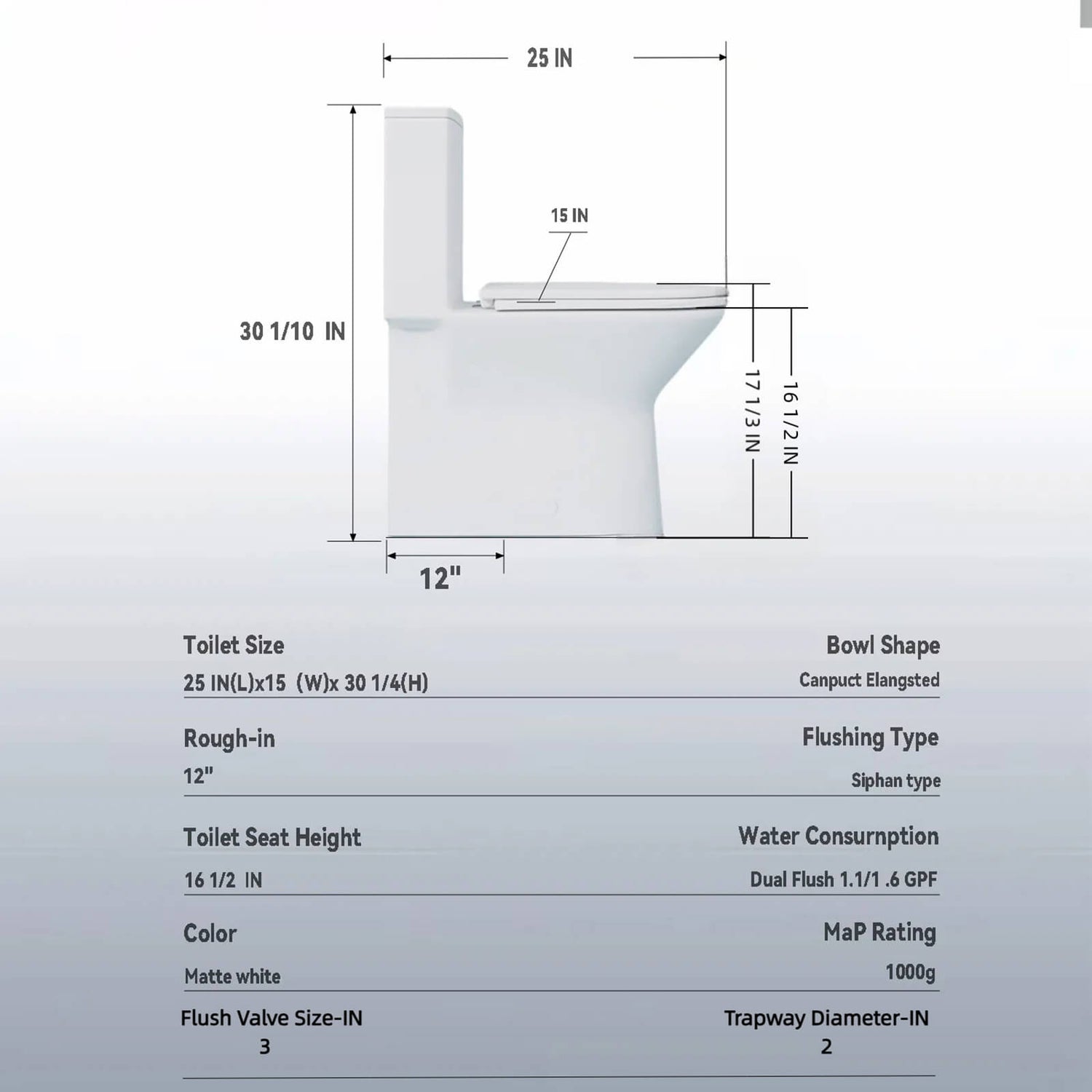 Toilet dimensions and specifications for W3192GTP279682