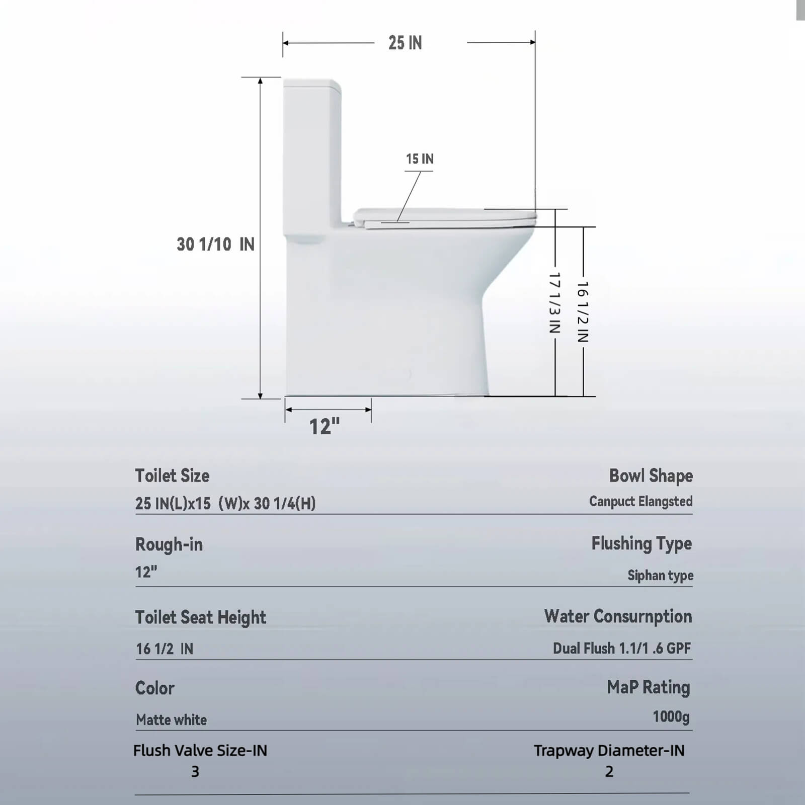 Toilet dimensions and specifications for W3192GTP279682