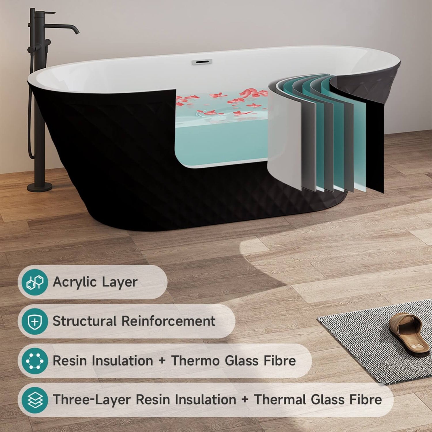 W1675GTP189558 multi layer structure description