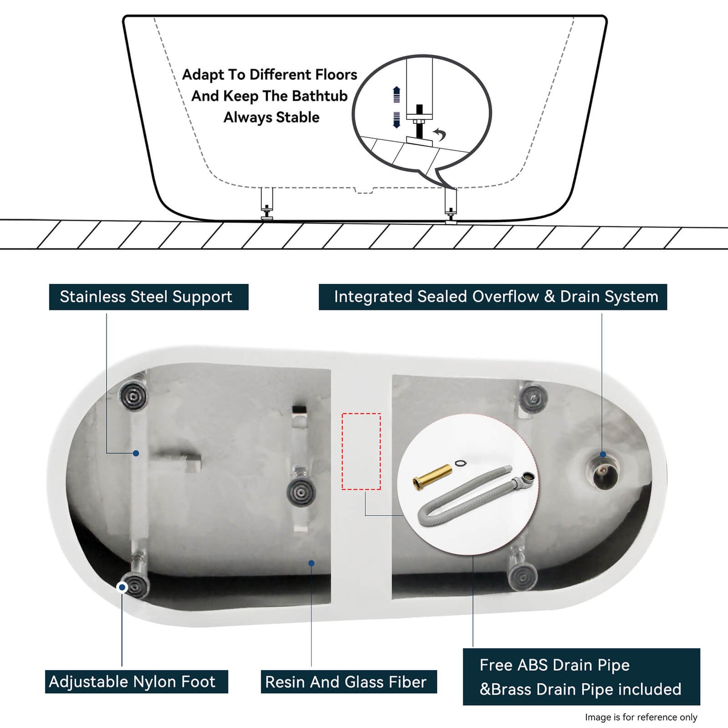 W2568GTP195759 Drainage Instructions