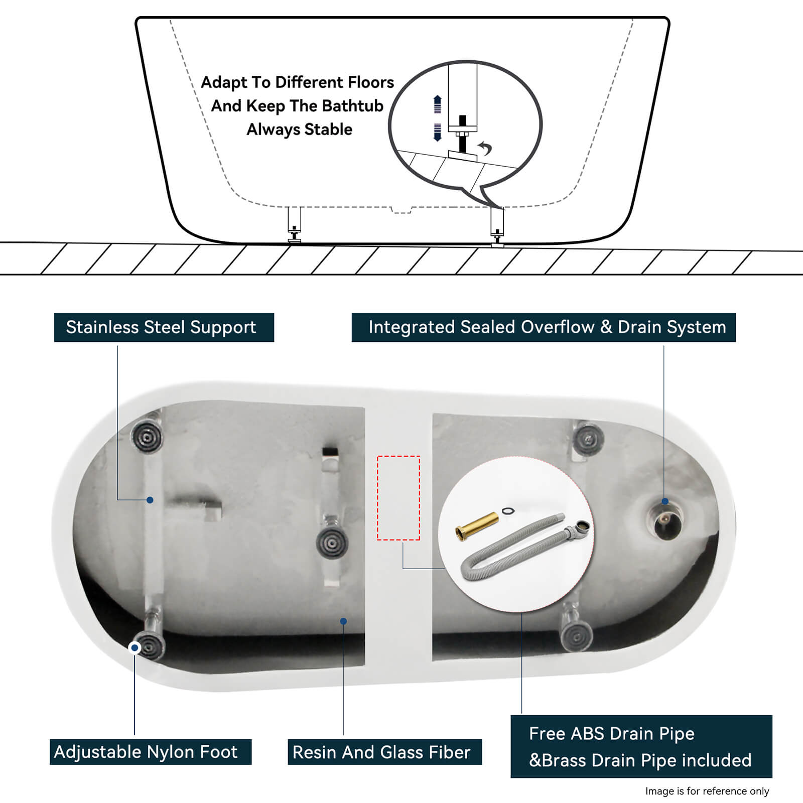W2568GTP195759 Drainage Instructions