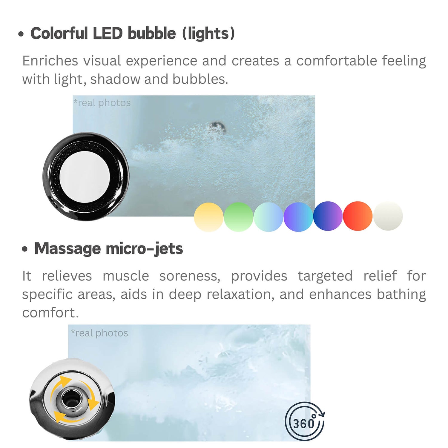 W3605GTP361170 Jacuzzi LED and Jet Nozzle Function Introduction