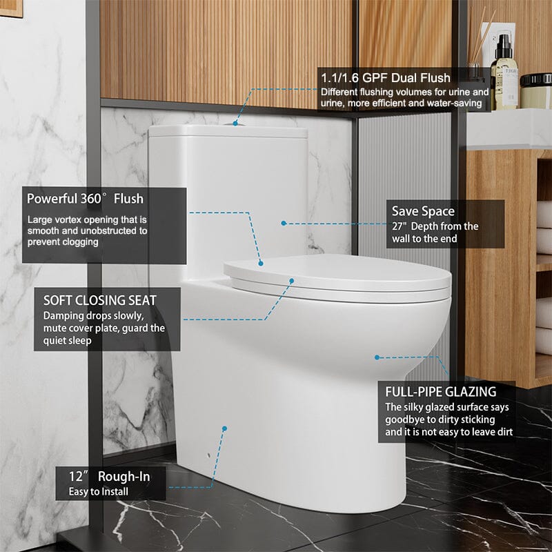 Modern Bathroom One-Piece Floor Mount Toilet 1.1/1.6 GPF Dual Flush High-Efficiency Flush